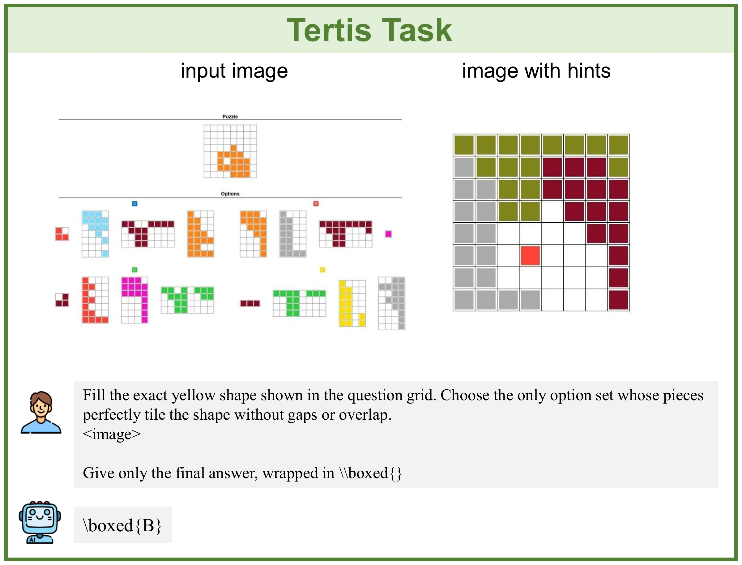 Paper example of candidate Tetris pieces and a filled target grid.