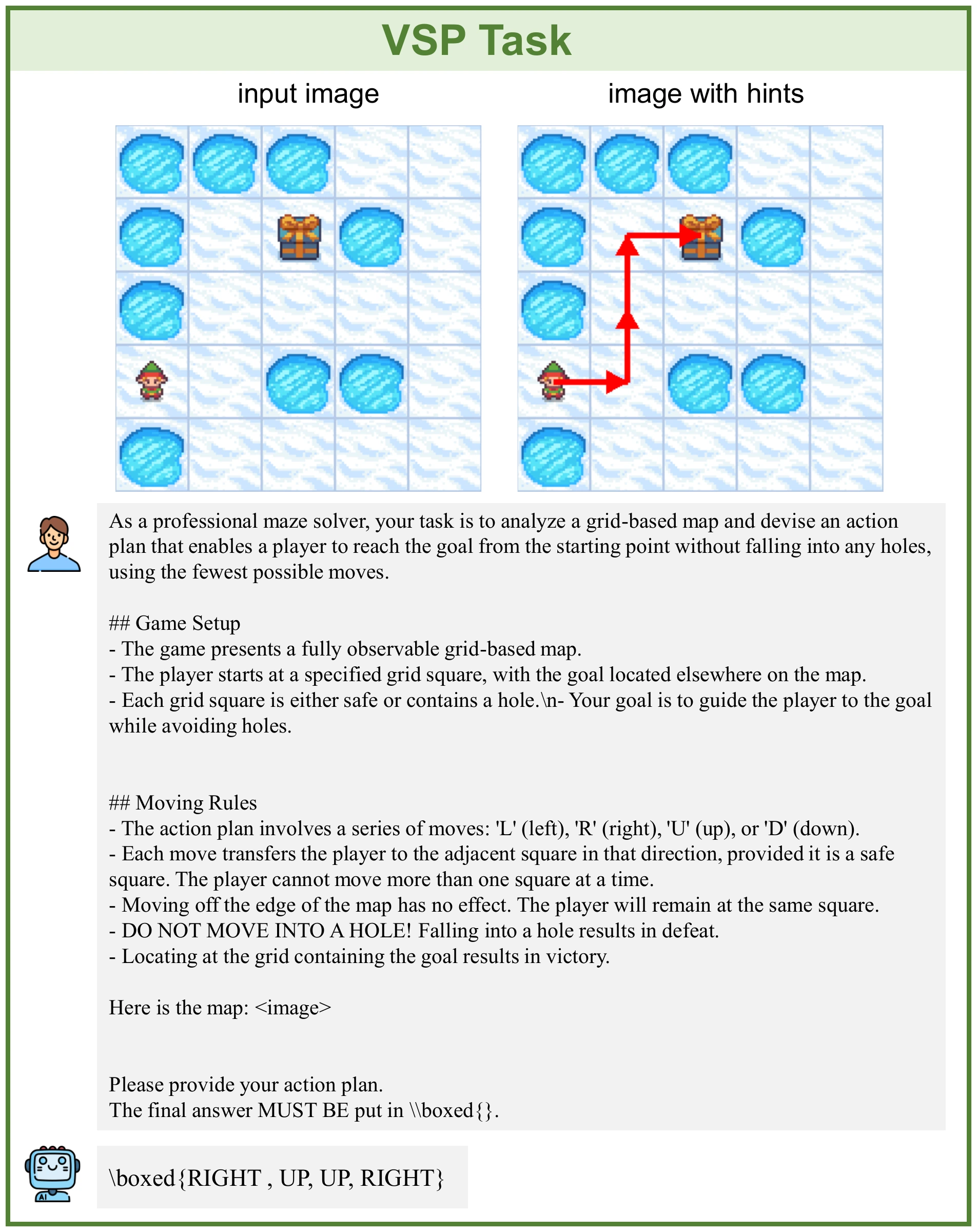Paper example of a VSP maze and its path hint.
